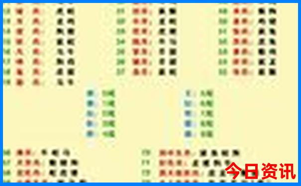 现在去恩施旅游安全吗